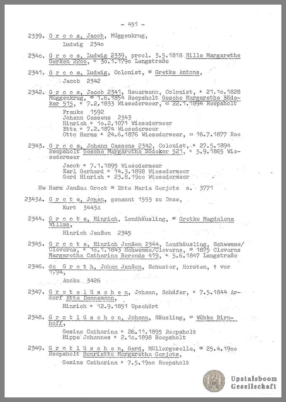 Document